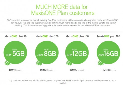 new-maxis-oneplan-2016-1