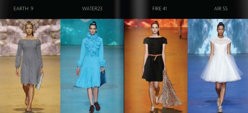 eco fashion-show Botanic