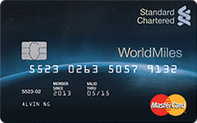 creditcard20165