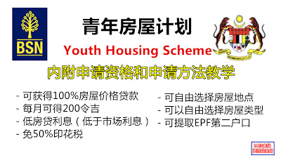 青年房屋计划申请方法_Youth_Housing_Scheme