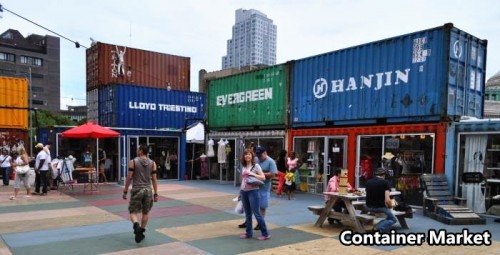 Container Market