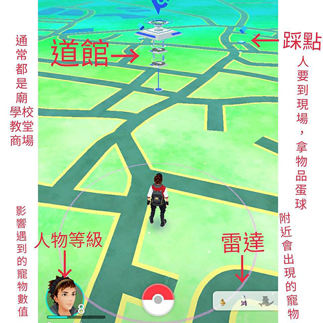 《Pokemon GO》复杂界面有点难懂？超详细「中文解释」01