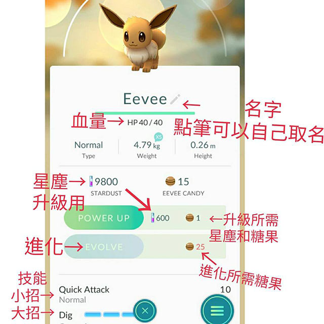 《Pokemon GO》复杂界面有点难懂？超详细「中文解释」04